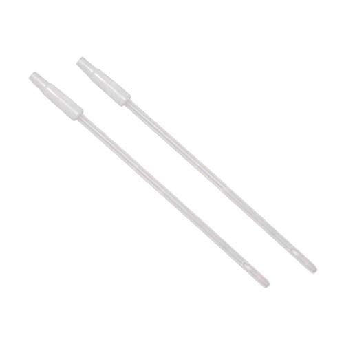 Medsor Impex Karman Type Cannula with Adaptor-Pack of 2 Pcs.(8 Inch)
