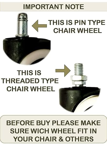 Medsor Impex 2-Inch Threaded Office Chair Casters - Set of 5 Replacement Wheels - Floor-Friendly Design for Hardwood and Carpet - Compatible with Computer and Gaming Chairs